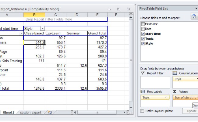 Spreadsheet Training Course Regarding Google Spreadsheet Tutorials Learn Microsoft Excel Online ...