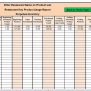 Stock Control Excel Spreadsheet Template — Db-excel.com