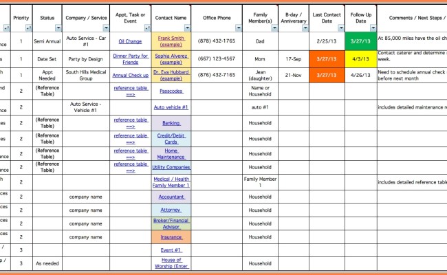 Task Management Spreadsheet Excel For Example Of Task Trackingsheet ...