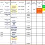 Task Management Spreadsheet Template Throughout Multiple Project ...
