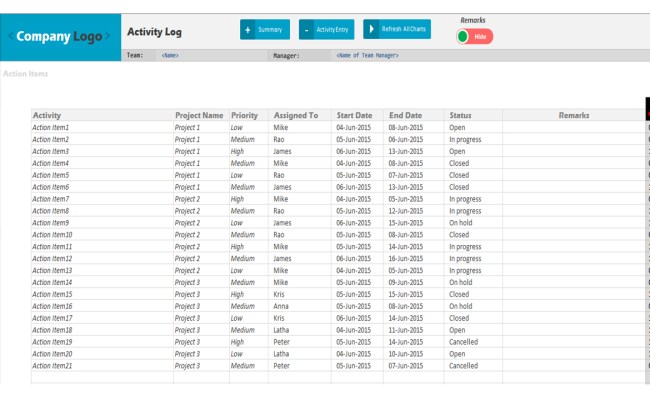 Task Manager Excel Spreadsheet Pertaining To Task Manager Spreadsheet ...