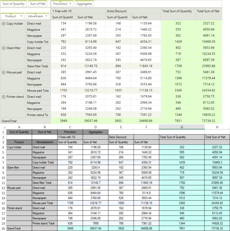 Telerik Spreadsheet In Overview Ui For Winforms Documentation Telerik Ui For Winforms Db Excel Com - Download Professional Gradient Pattern | Retina