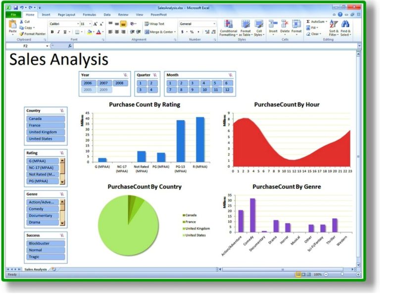 How To Convert Access Database To Excel Spreadsheet Within Access Or Excel Dao In Crystal - Premium Dark Illustration Gallery - Desktop