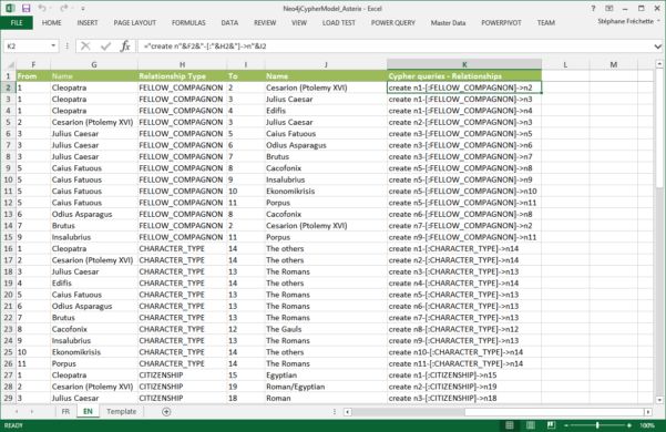 What Is A Spreadsheet Model In Graph Data Modeling And Importing The - Best Ocean Patterns in 4K