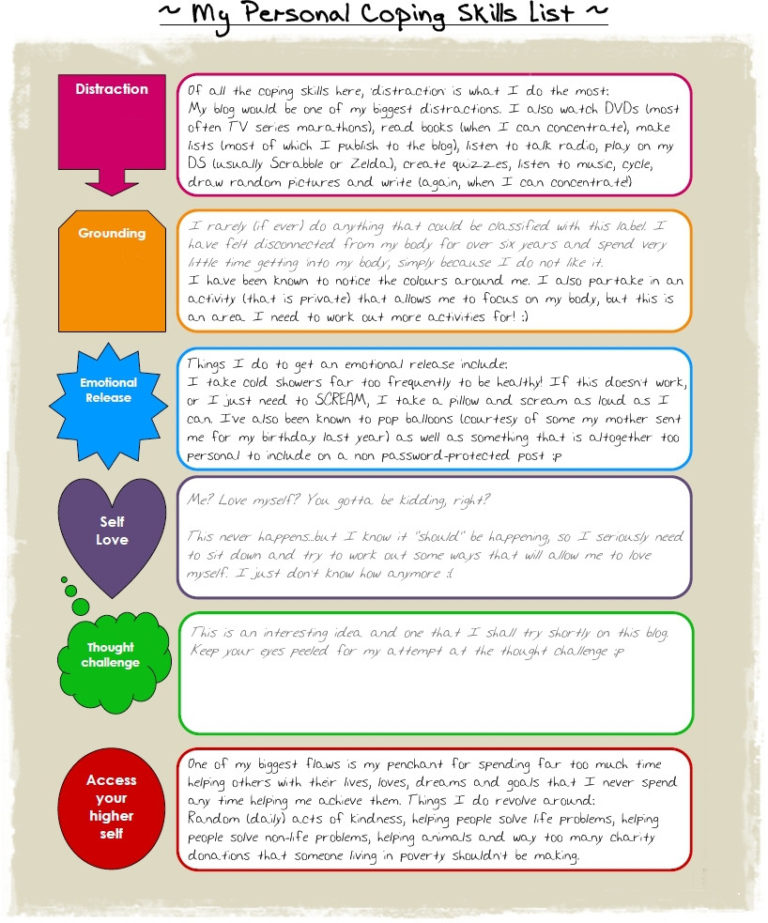 coping with anxiety worksheets db excelcom