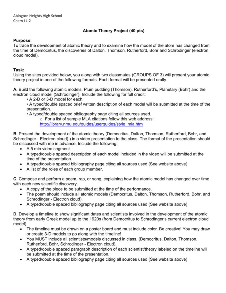 Atomic theory timeline worksheet — db-excel.com