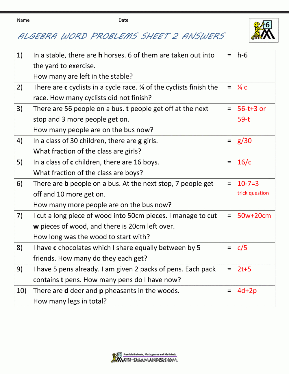 Algebra word problems worksheet pdf