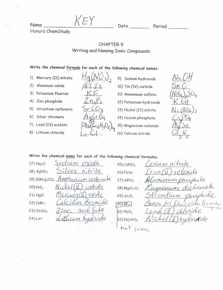 Writing formulas for ionic compounds worksheet with answers — db-excel.com
