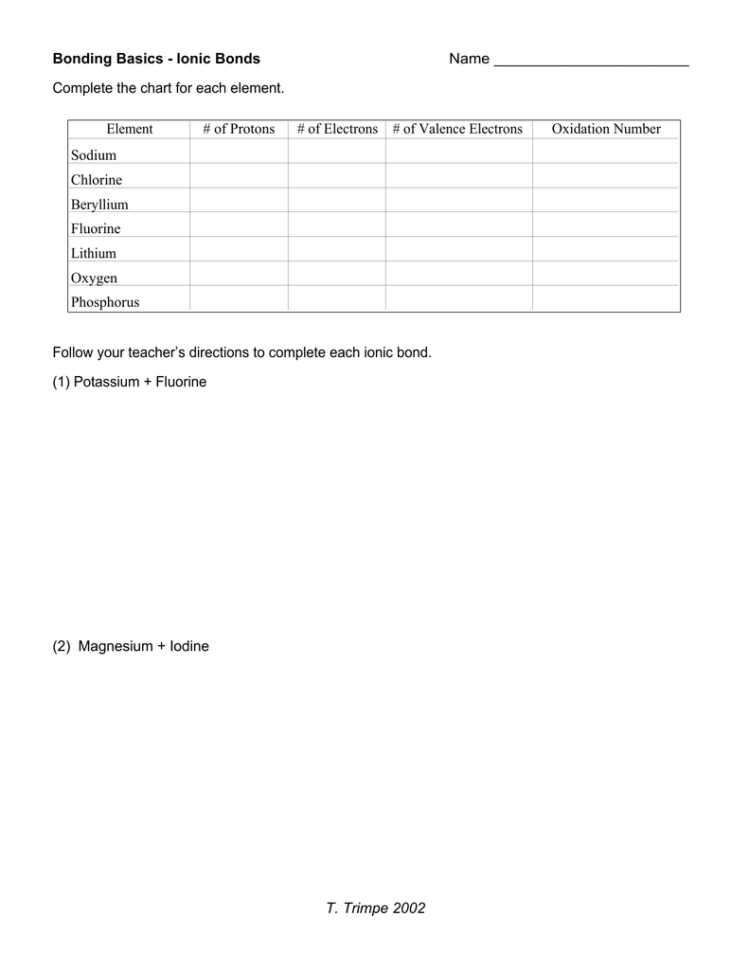 Bonding basics worksheet — db-excel.com