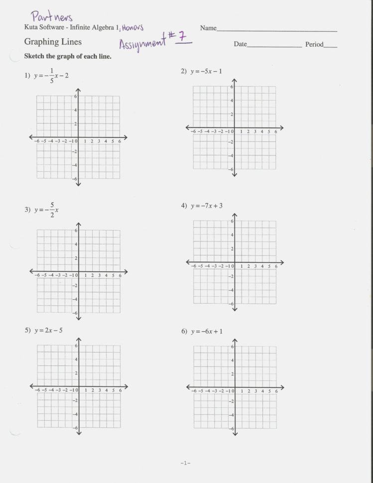Graphing equations in slope intercept form worksheet 133 13 — db-excel.com