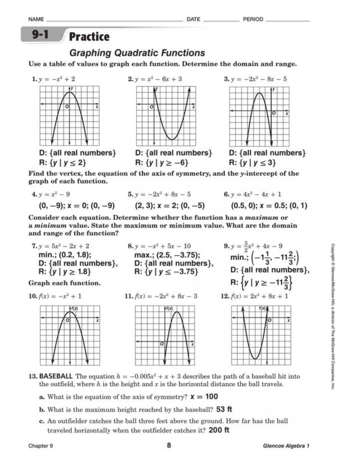 Practice worksheet graphing quadratic functions in vertex form answer key — db-excel.com