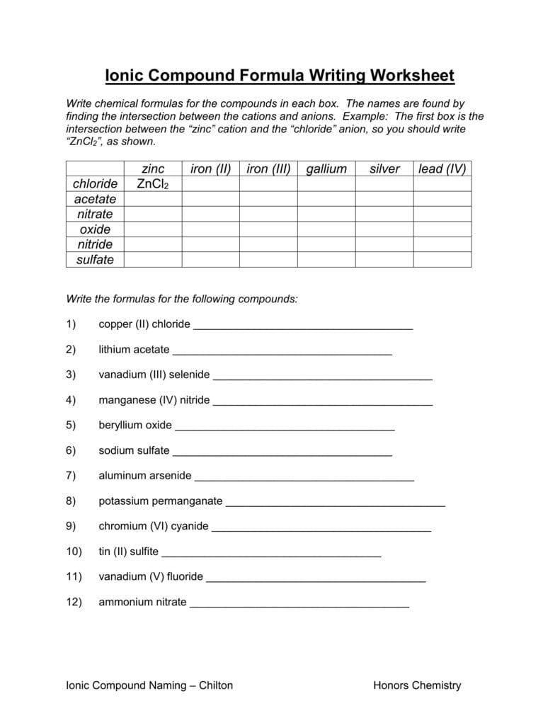 Ionic compound formula writing worksheet — db-excel.com