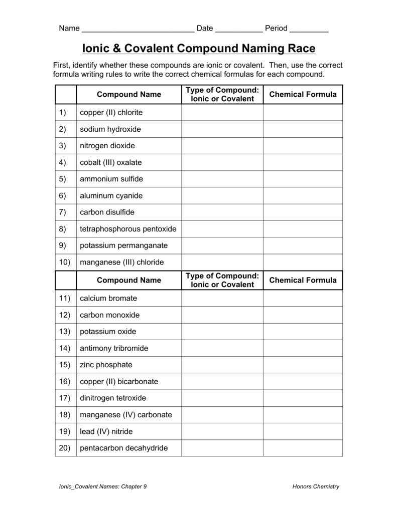 Ionic and covalent compounds worksheet answers — db-excel.com