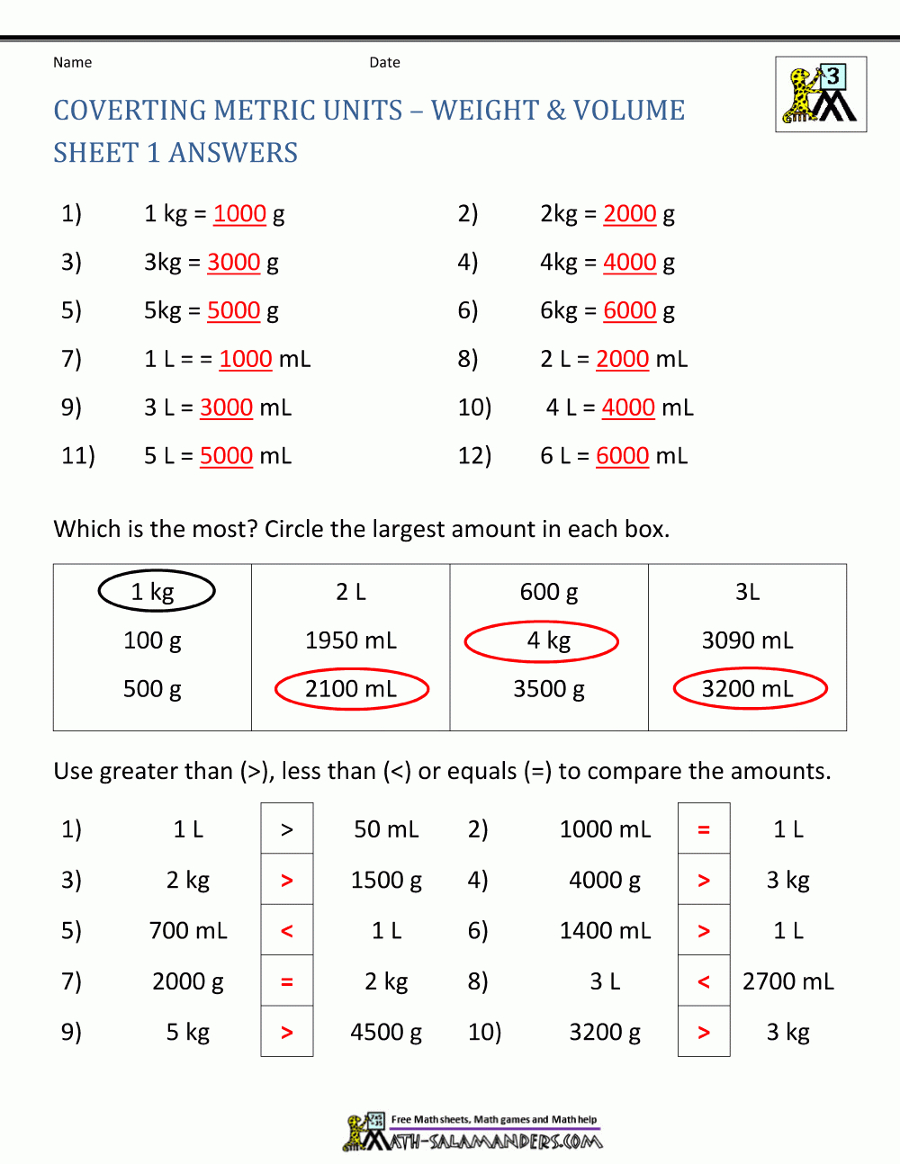 Unit conversion worksheet pdf — db-excel.com