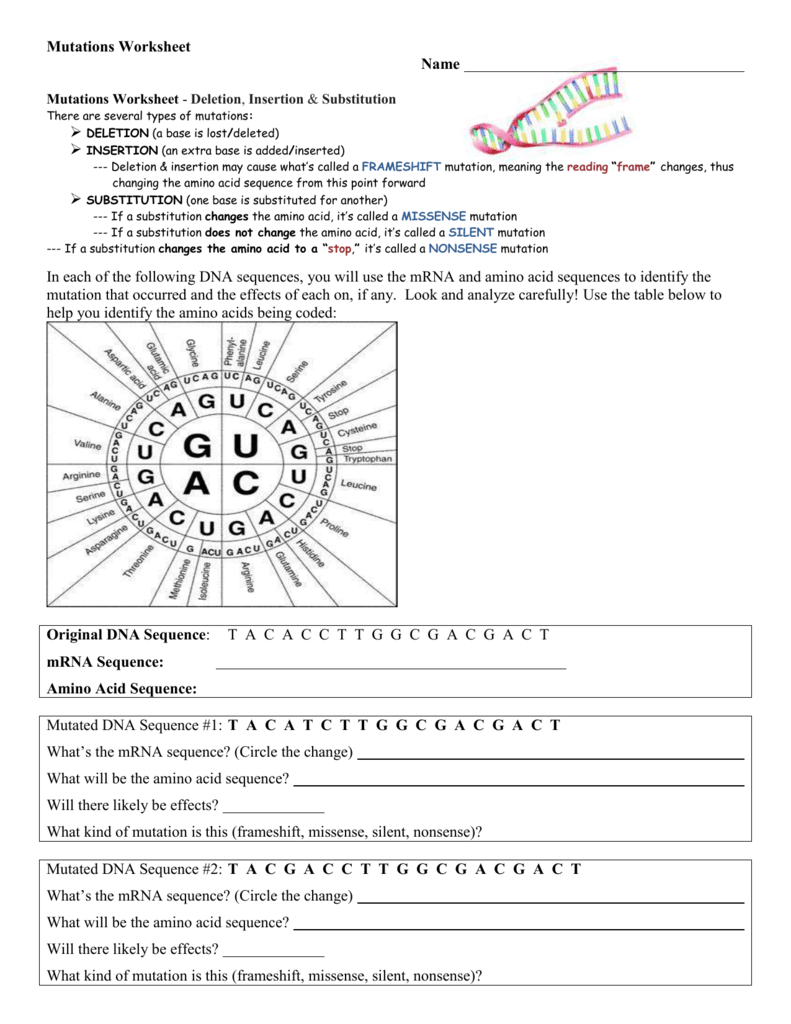 Dna mutations practice worksheet — db-excel.com