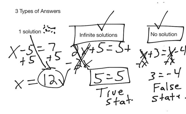 One Solution No Solution Infinitely Many Solutions Math — Db-excel.com