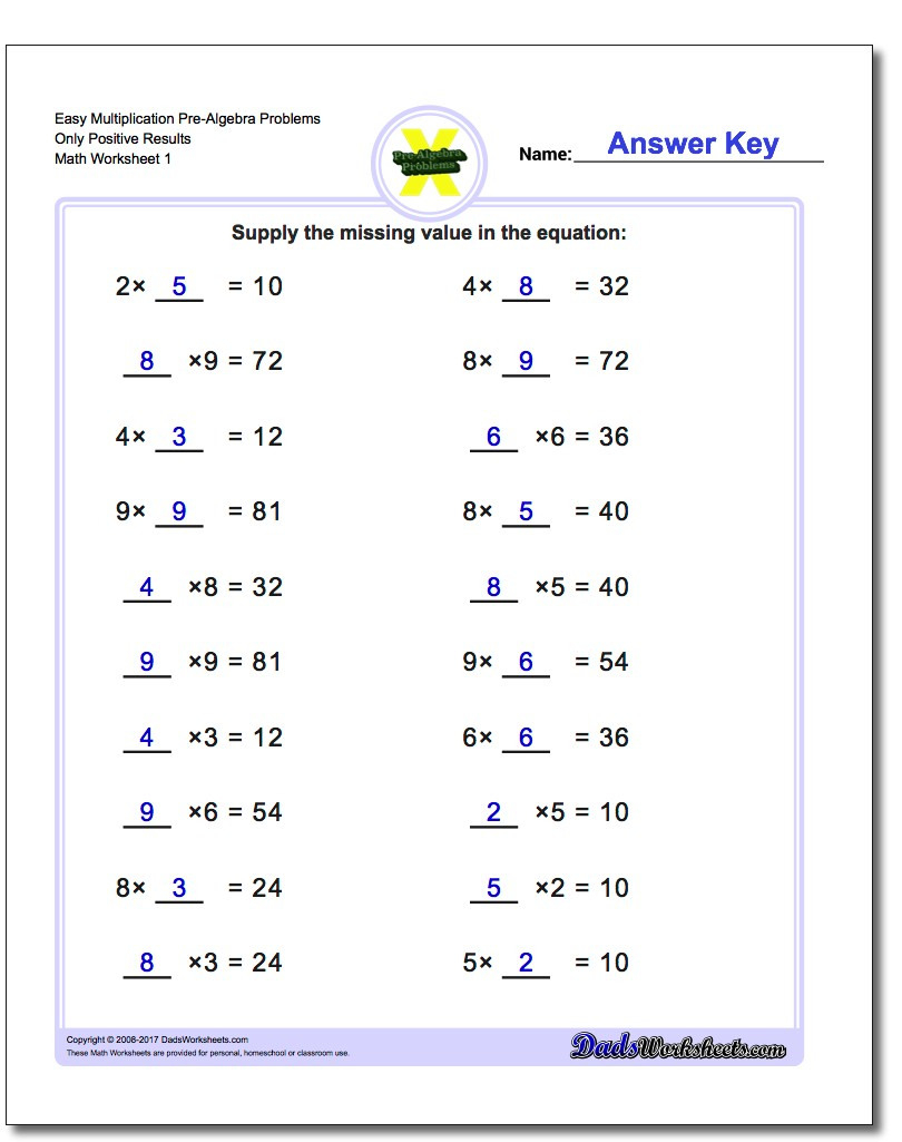 Beginning algebra worksheets — db-excel.com