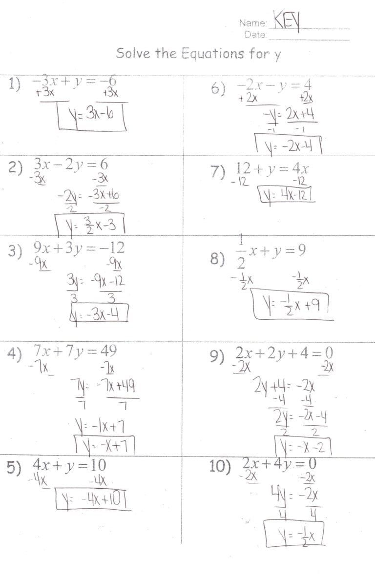 Unit 8 quadratic equations homework 2 intro to quadratics — db-excel.com