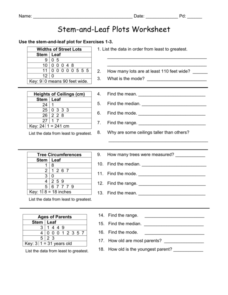Stem and leaf plot worksheet — db-excel.com