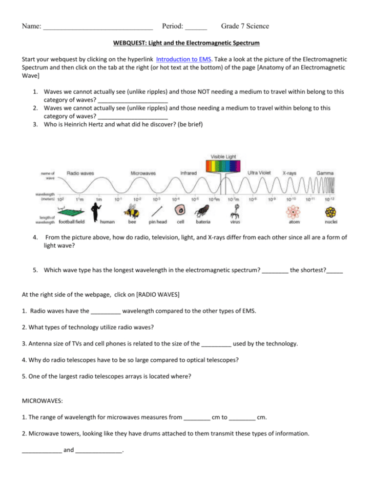 The electromagnetic spectrum worksheet answers — db-excel.com