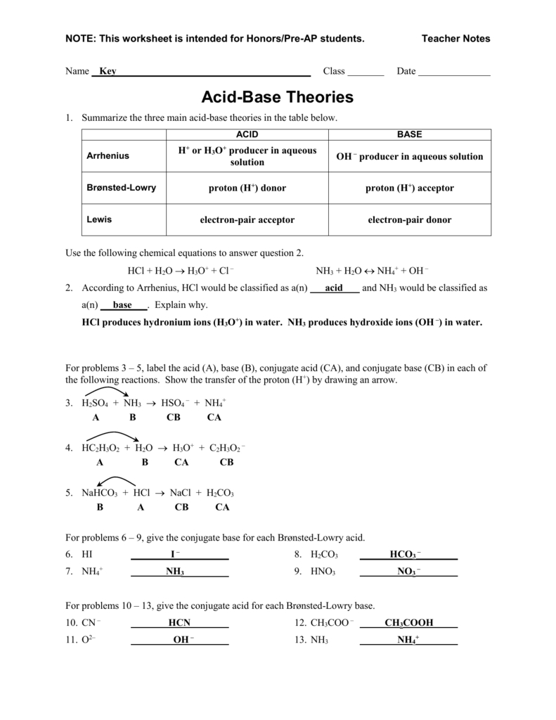Acids and bases worksheet answers — db-excel.com