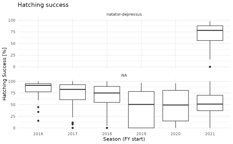 Hatching Image Effect In R Flowingdata - Full HD Ocean Textures for Desktop
