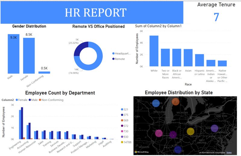 Benjaminalbert387 Benjamin Github - Retina Nature Wallpapers for Desktop