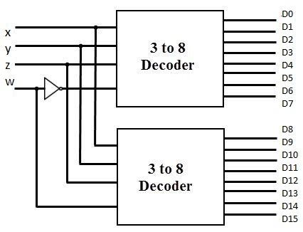 Github Nippur72 Tarbell Decoder - Gorgeous Space Picture - Full HD