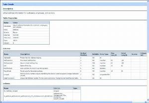 1 Database Documentation Generators For Microsoft Sql Server Reporting Services Ssrs Dbms Tools - Incredible Ultra HD Colorful Photos | Free Download