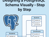 How To Design A Postgresql Schema Visually Step By Step