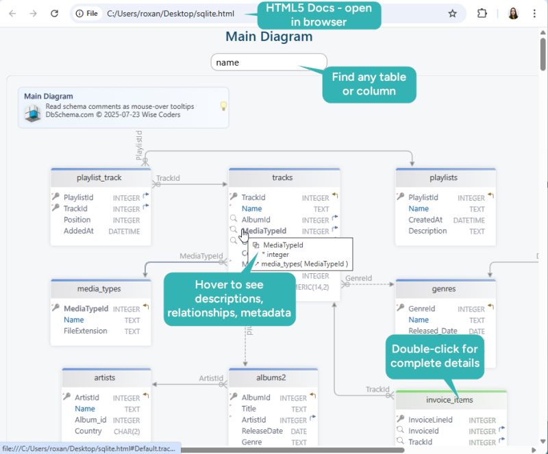 Sqlite Visual Designer With Er Diagrams Sql Client - Elegant Geometric Picture - Full HD