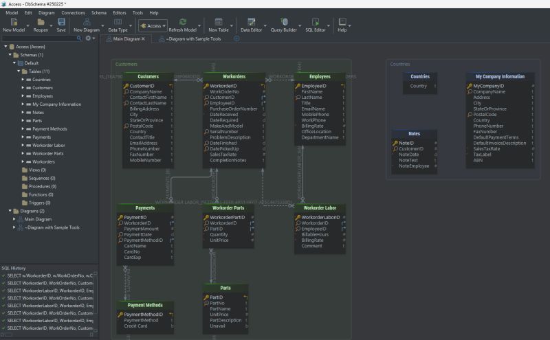 Access Wiki - Stunning Geometric Photo - HD