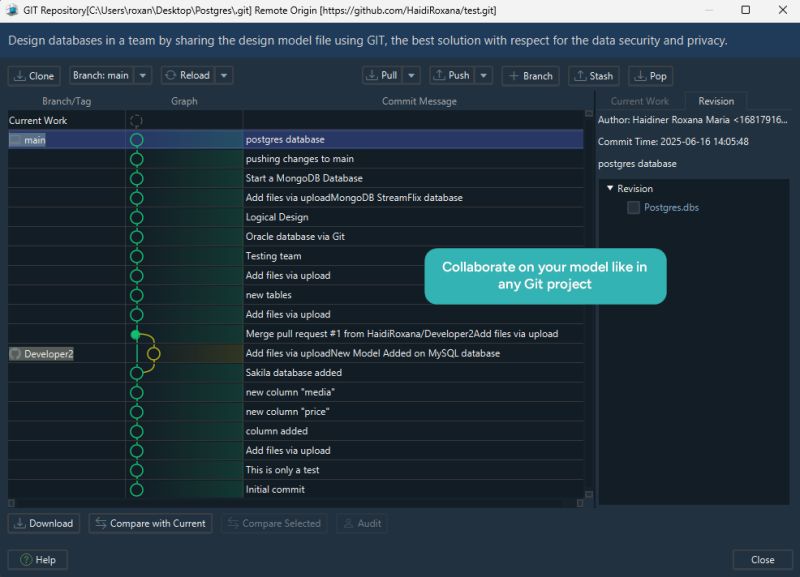 Github Rnanthan Postgres Table Schema Generator Postgresql Table - Colorful Design Collection - High Resolution Quality