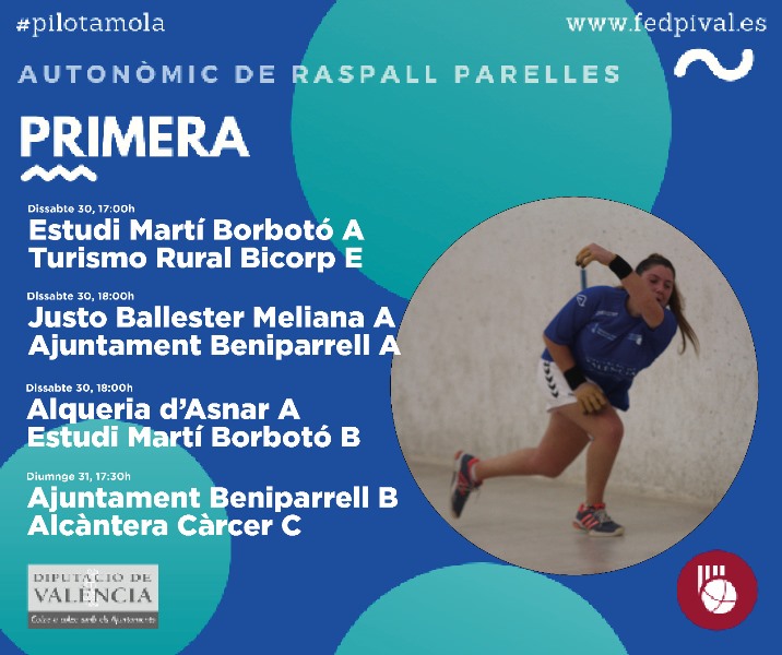 Autonómico Raspall Parejas