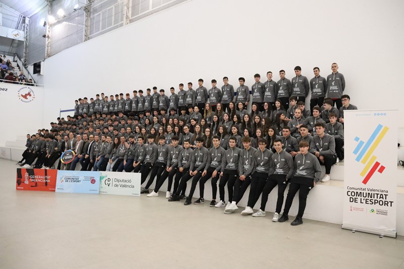 Programa de Rendimiento