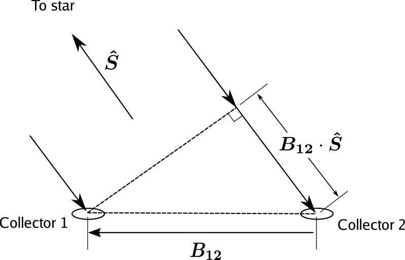 Chapter 1 Making Fringes Practical Optical Interferometry - Download Artistic Mountain Photo | Desktop