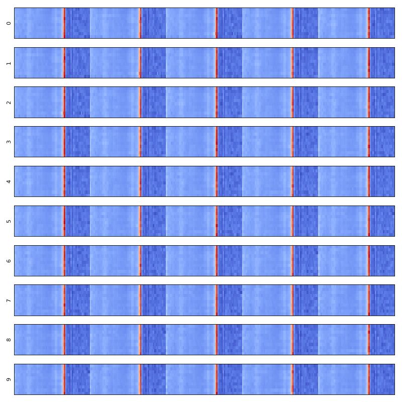Data Processing Dcase Utilities 1 0 Documentation - Ocean Texture Collection - Mobile Quality