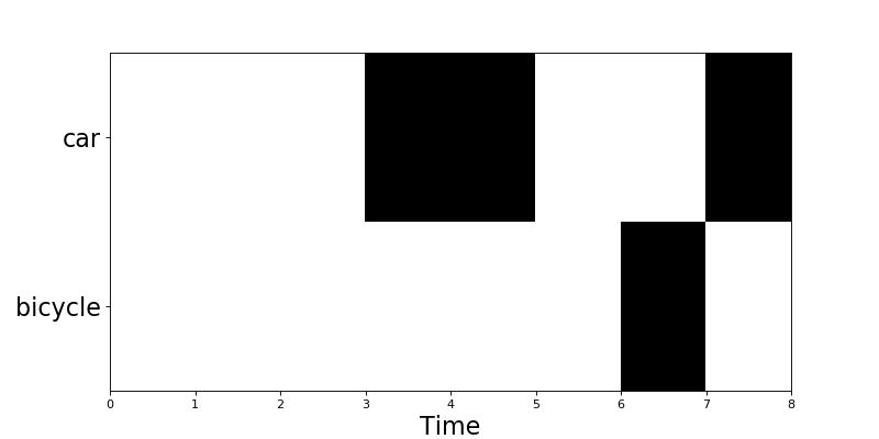 Dcase Documentation Patternbase - Best Sunset Textures in Desktop