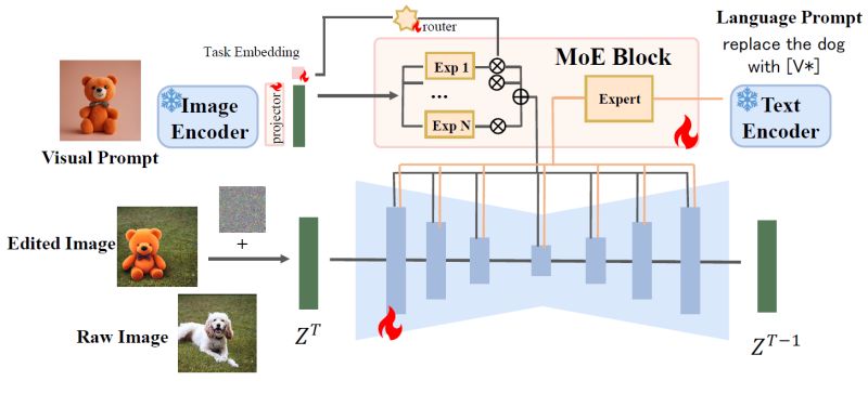 Anyedit - Retina Minimal Patterns for Desktop