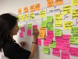 Managing Complexity