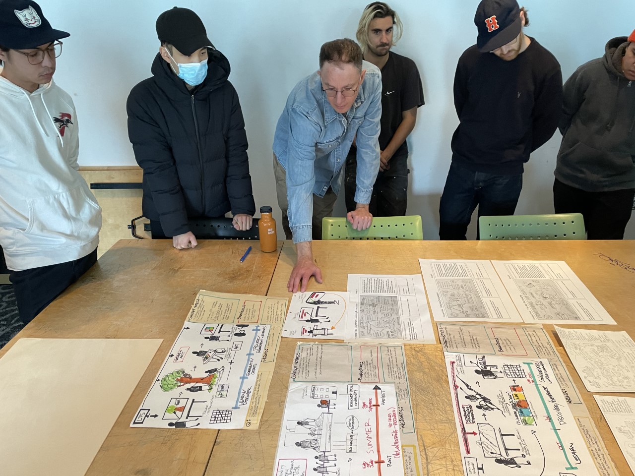 Triple P.O.V. Storyboarding