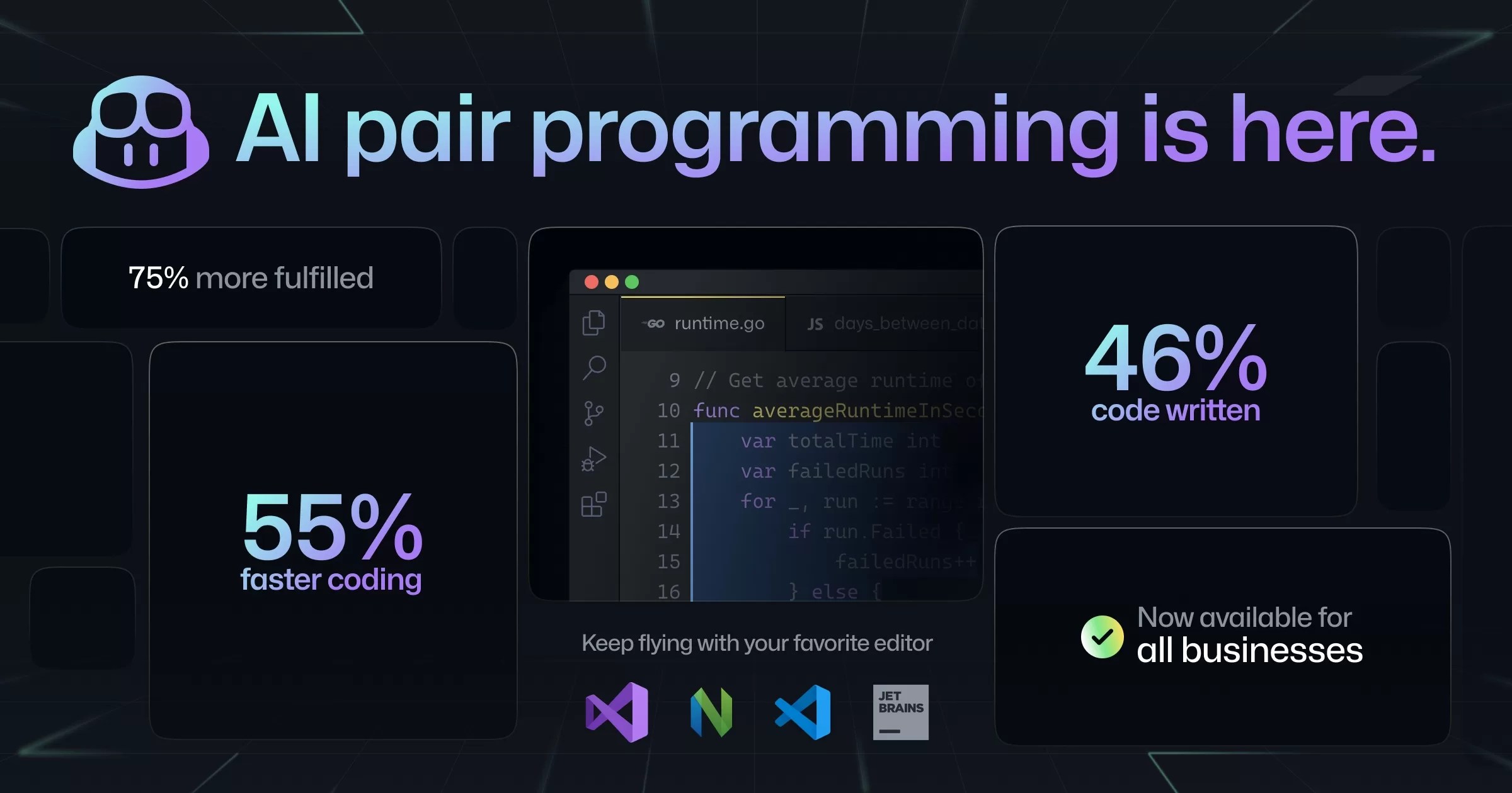 GitHub anuncia Copilot for Business com novo modelo OpenAI