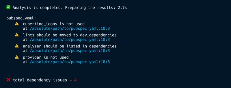 Maintain Features Dcm Code Quality Tool For Flutter Developers - High Quality Ocean Photo - Retina