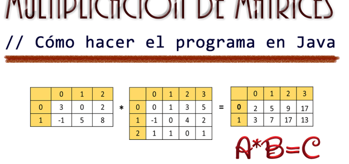dCodinGames - Multiplicación de Matrices