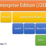 El Ciclo Do While Dcodingames Bar Chart Coding Chart - Elegant Minimal Background - Ultra HD