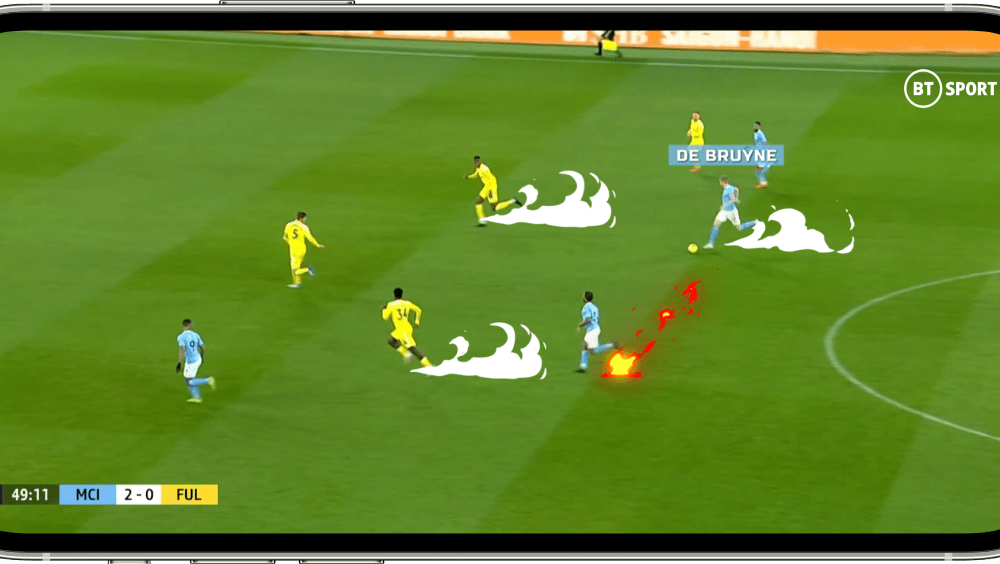Bt Sport . Bt Sport App Adds Hype Mode Feature For New Premier League Season Sportspro