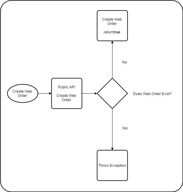 Documentation Documentation For Ddd Products - Modern 4K Nature Pictures | Free Download