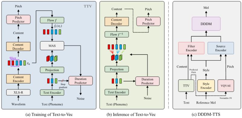 Dddm Vc - Download Perfect Sunset Background | Desktop