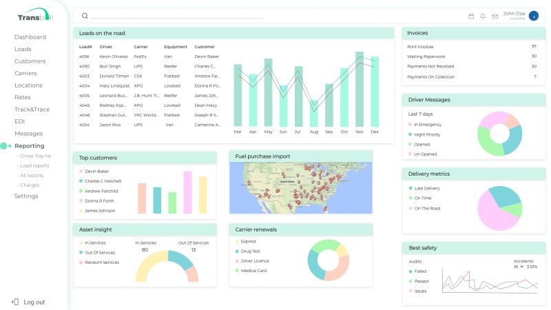 Github Geoelectrof Tms Dashboard The Transportation Management - Best Dark Designs in Full HD