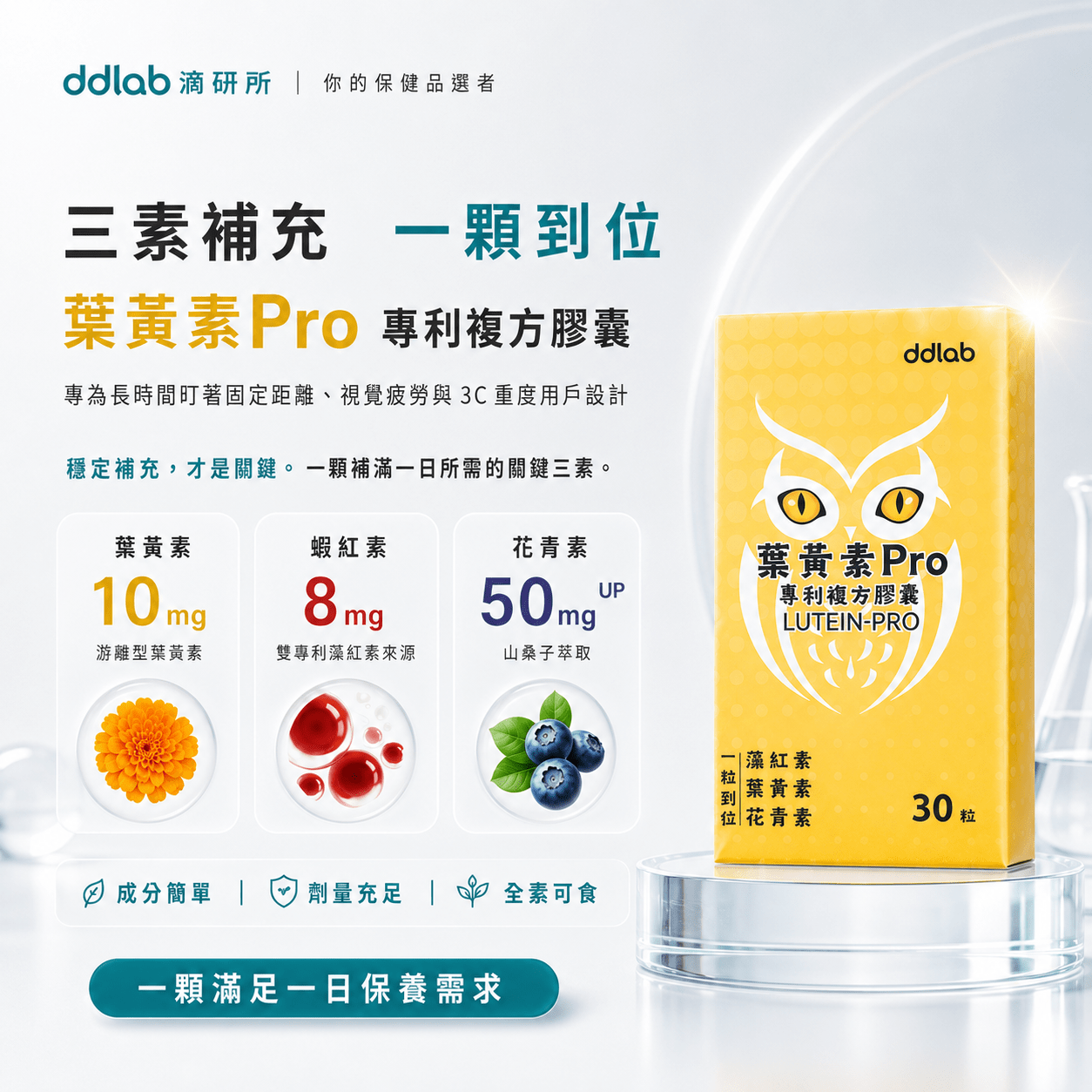 葉黃素產品說明 1